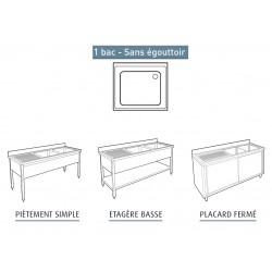 Option étagère basse pour piètement simple - Longueur 2000 mm - ETPG200T