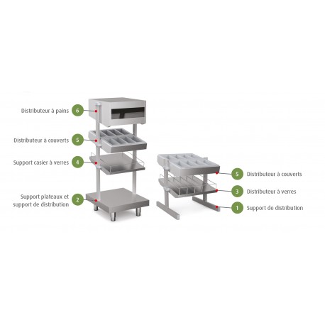 Support plateaux et support de distribution - SELF-SERVICE 750 - SET - Nosem