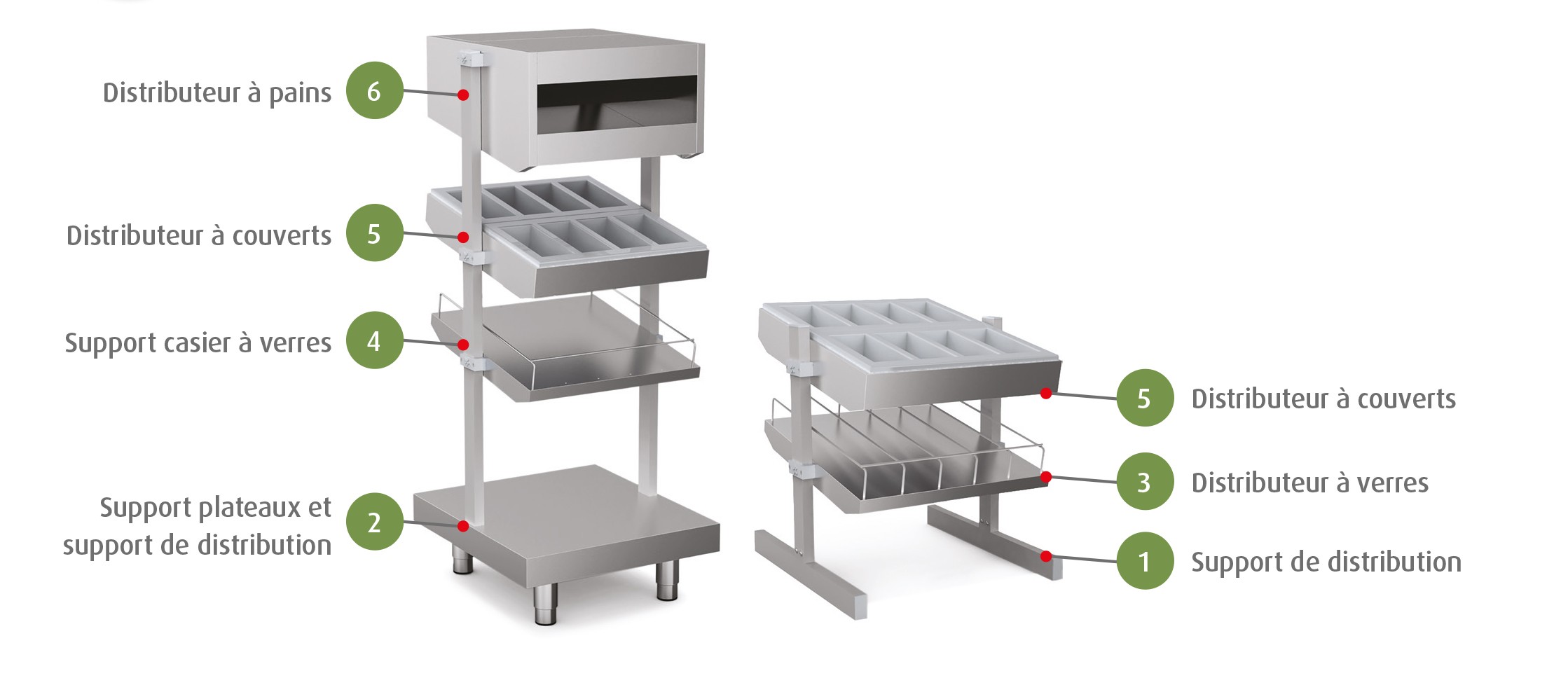 Distributeur à verres - SELF-SERVICE 750 - SEC - Nosem