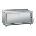 Meuble chauffant inox